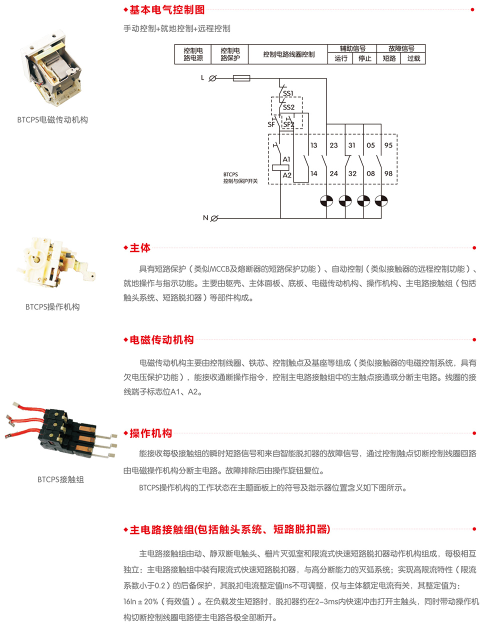 btc ps h45027000